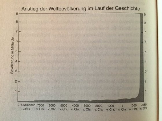 inferno_club_of_rome