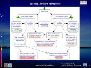 Management Theory. About the limits to Growth. SD_Management_bscd_en_1024x768