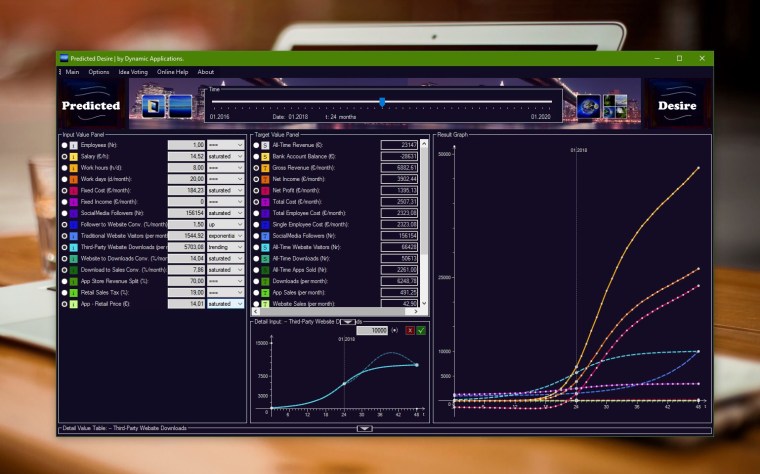 Predicted Desire v1.0 - App Developer. Published 01 July 2016.
