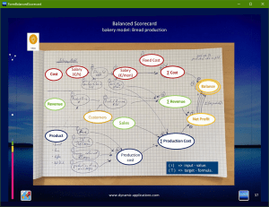 PD-Bakery-Model.bscd
