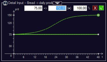 pd-detail-input-panel-saturated