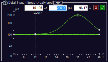 pd-detail-input-panel-t-12