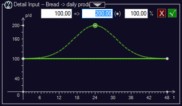 pd-detail-input-panel