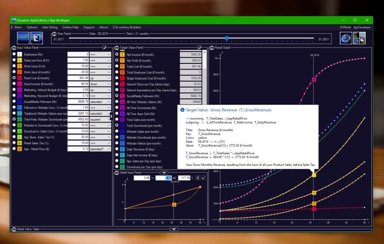 AD_v250_rising_profits_tooltip