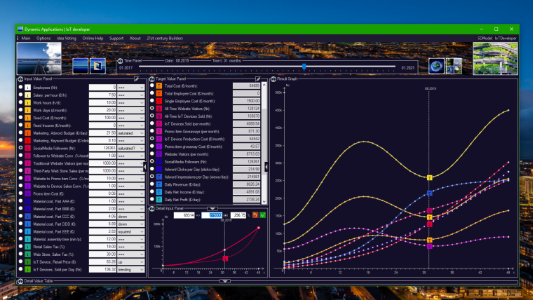 IoT_v250_trending_growth