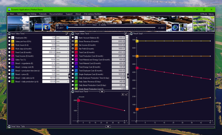 Dynamic Applications - Detail Input Panel - Fixed Cost accepted