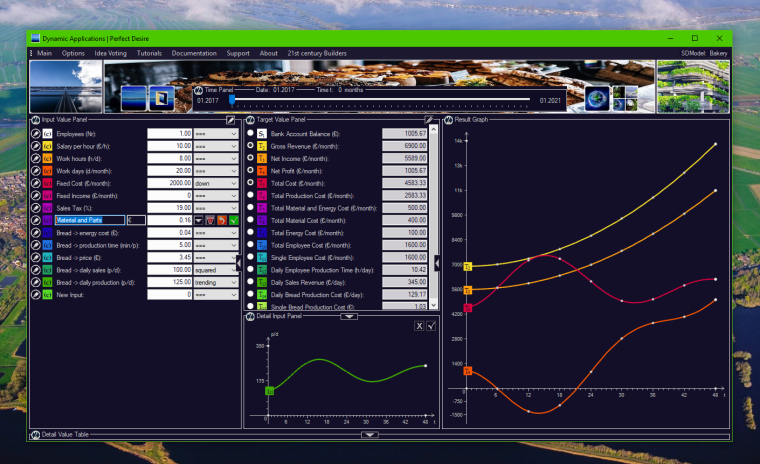 Translate Dynamic Applications to your very own Language and Topics of Interest