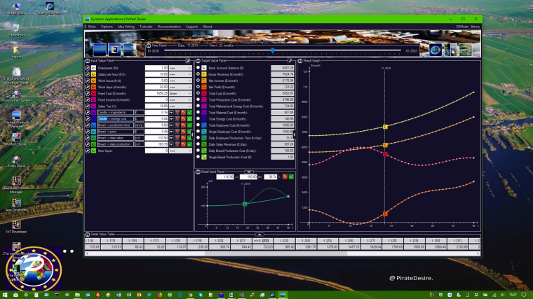 Perfect Desire v2.88 - Bakery Tutorial. Note a few small Pen Symbols, allowing you to change everything.