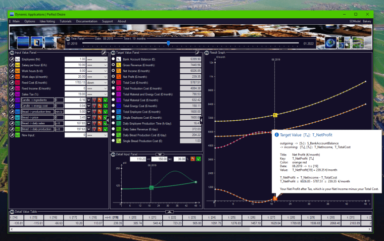 Perfect Desire v2.88 - Bakery Tutorial. Note a few small Pen Symbols. Produce Candles. Edit Target Formula. Create.