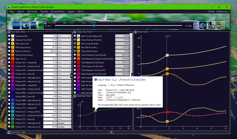 Startup Product Manager, Small Business Simulation with 3 products.