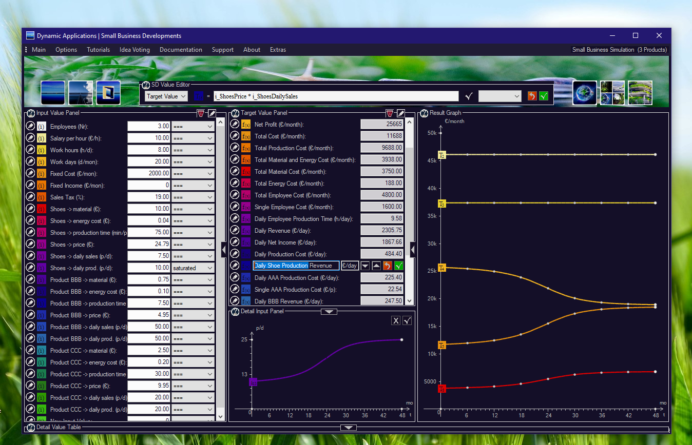 Small Business Developments v4.98 - Daily Shoe Production - 24 December 2019