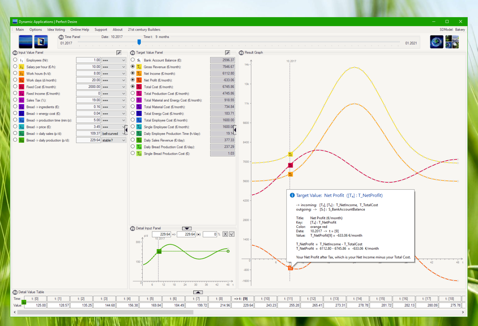 Startup Product Manager v2.76 - Bakery Tutorial