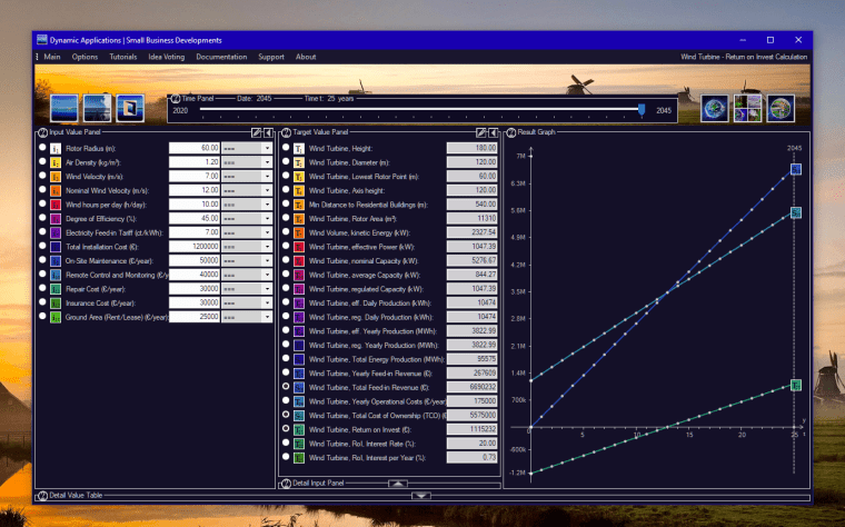 Wind Turbine, v5.42. Return on Invest Calculation over 25 years