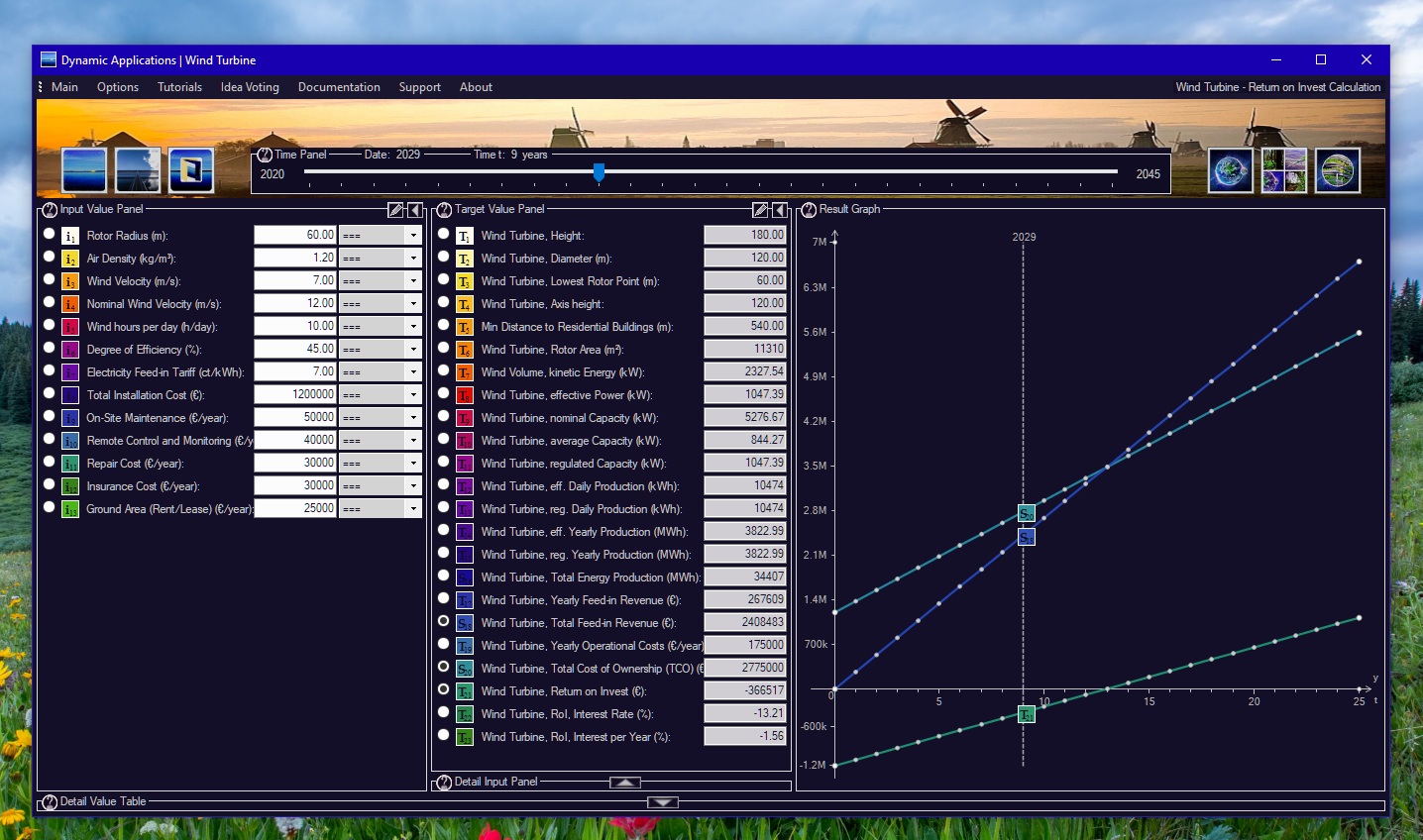 Wind Turbine, v5.42. Return on Invest Calculation for Renewable Energy.
