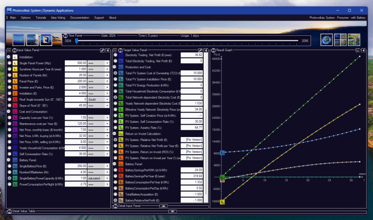 Photovoltaic System v8.16 with PV Cost (blue), net cost (green), Return on Invest (yellow) and Battery Amortization (beige)