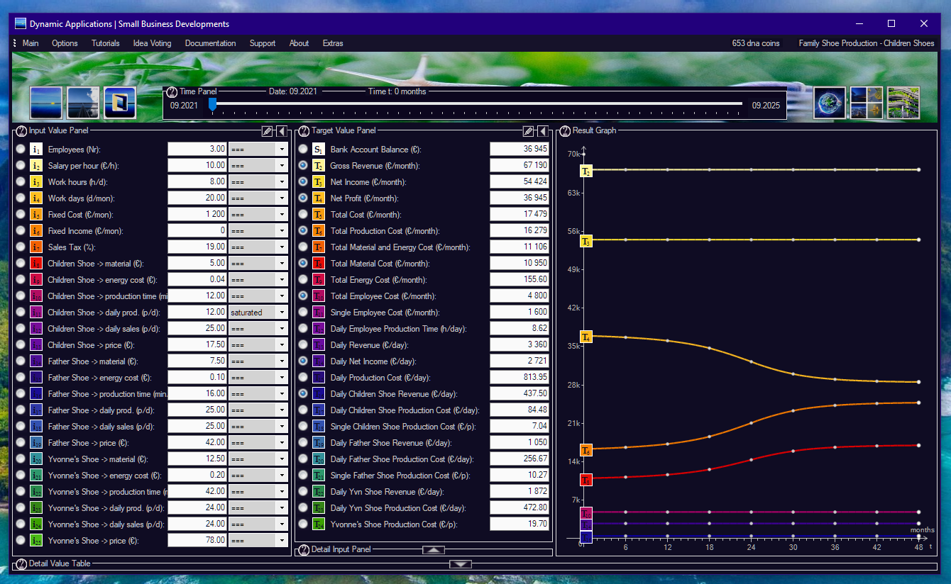 Dynamic Applications - Yvonne and Lukas Bernhardt Shoe Planner